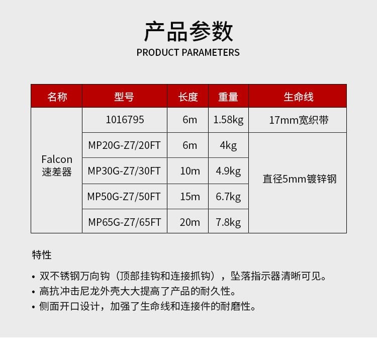 霍尼韦尔（Honeywell） MP20G-Z7/20FT Falcon 坠落制动器 （长6米、直径5mm镀锌钢缆） （原型号MP20G/20FT）(替换型号：MFS-OGC1-02/20FT)